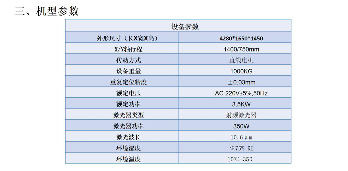 導光膜激光精密切割打孔設備