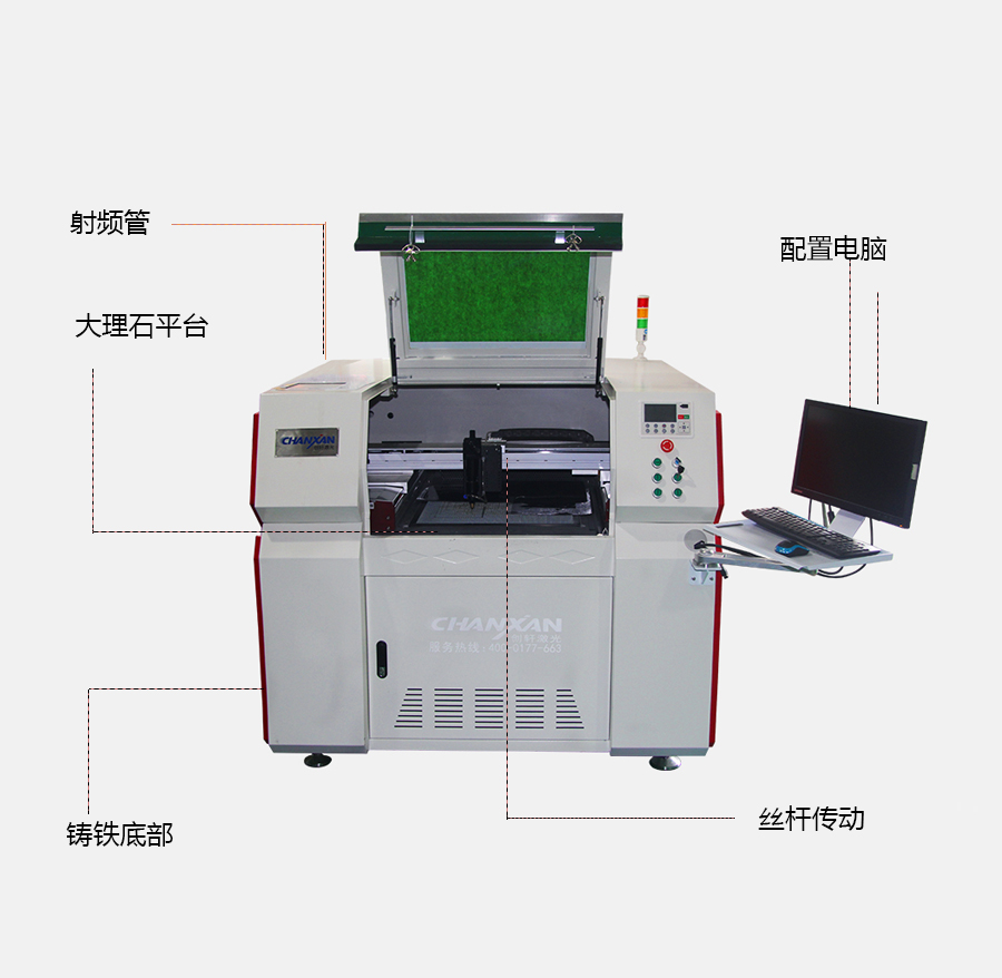 環(huán)形皮帶（塑料膜）激光切割機(jī)