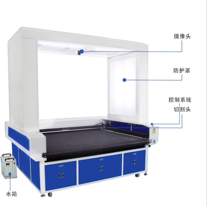 花型巡邊激光切割機(jī)